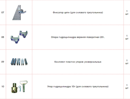 Комплект оборудования для правки рам грузовых автомобилей NSFB-S